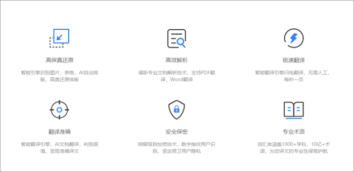 翻譯材料時要注意什么