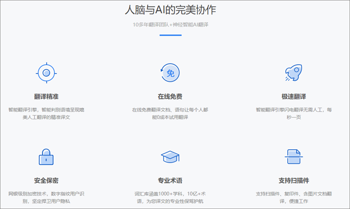 翻譯公司會提供哪些服務(wù)