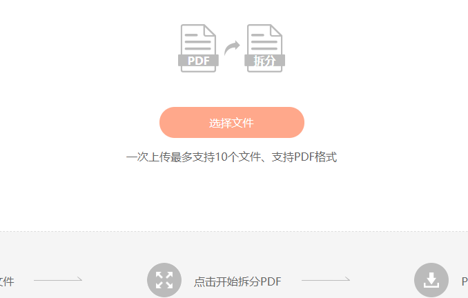 PDF拆分怎么做？